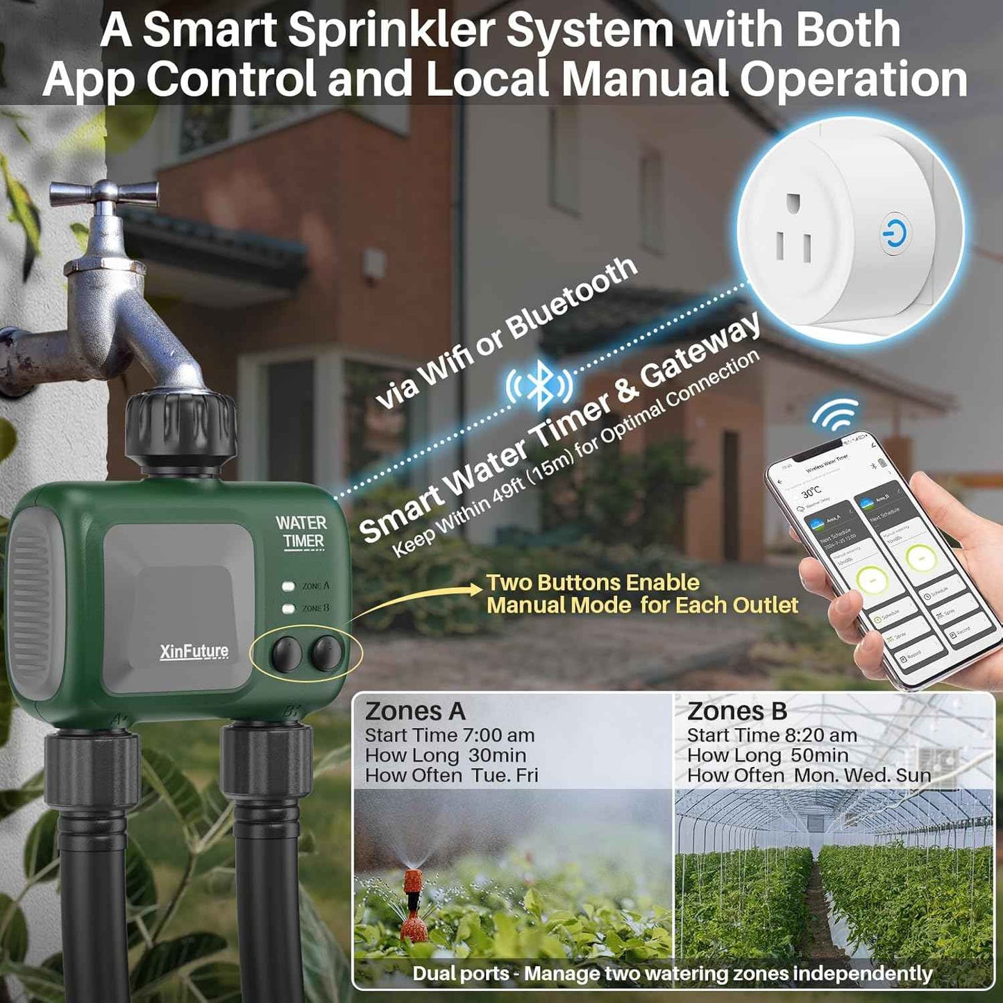 Smart Sprinkler Timer 2 Zone with Gateway, WiFi Water Timer with Rain Delay, Manual& Automatic Watering System for Garden Hose Faucet, App& Voice Control, Outdoor Hose for Yards Lawns