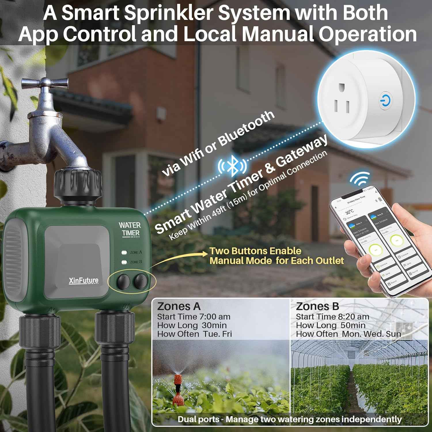 Smart Sprinkler Timer 2 Zone with Gateway, WiFi Water Timer with Rain Delay, Manual& Automatic Watering System for Garden Hose Faucet, App& Voice Control, Outdoor Hose for Yards Lawns