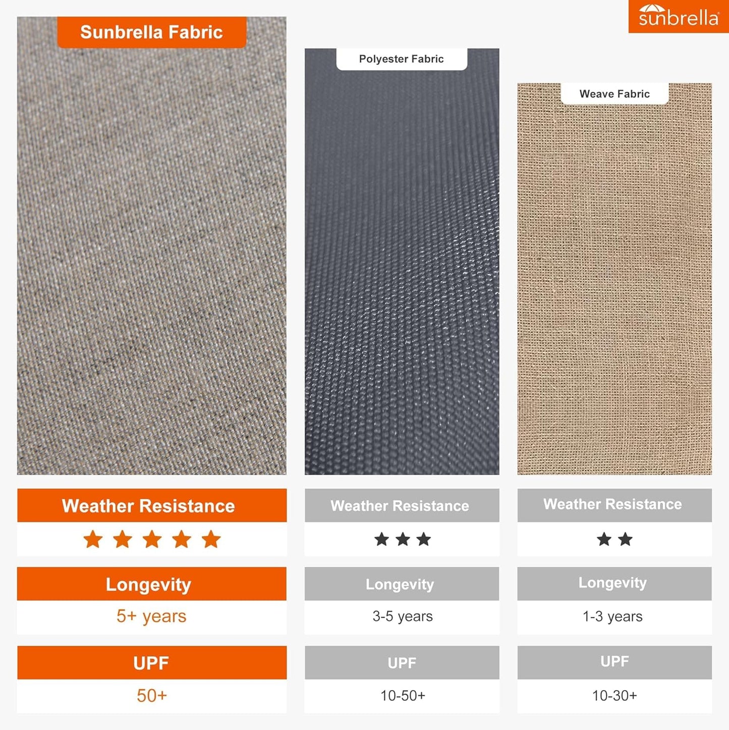 PURPLE LEAF 12' X 12' Patio Large Cantilever Umbrella Outdoor Square Wood Umbrellas Offset Umbrella Heavy Duty Sun Umbrellas for Garden Deck Pool, Heather Taupe