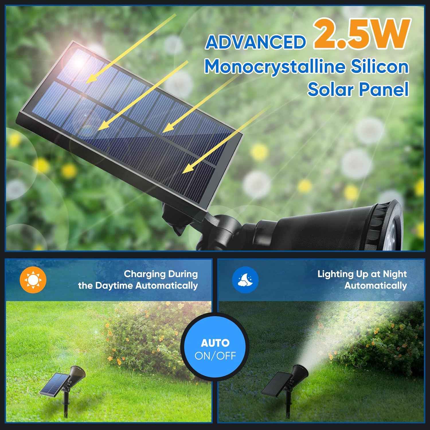 KEV 800 Lumens Solar Spot Lights Outdoor,18 LEDs Solar Flood Lights with 2 Modes &Adjustable &IPX65 Waterproof,Solar Spotlight for Driveway/Backyard/Patio Landscape/Tree/Garage(Cool White, 4 Pack)