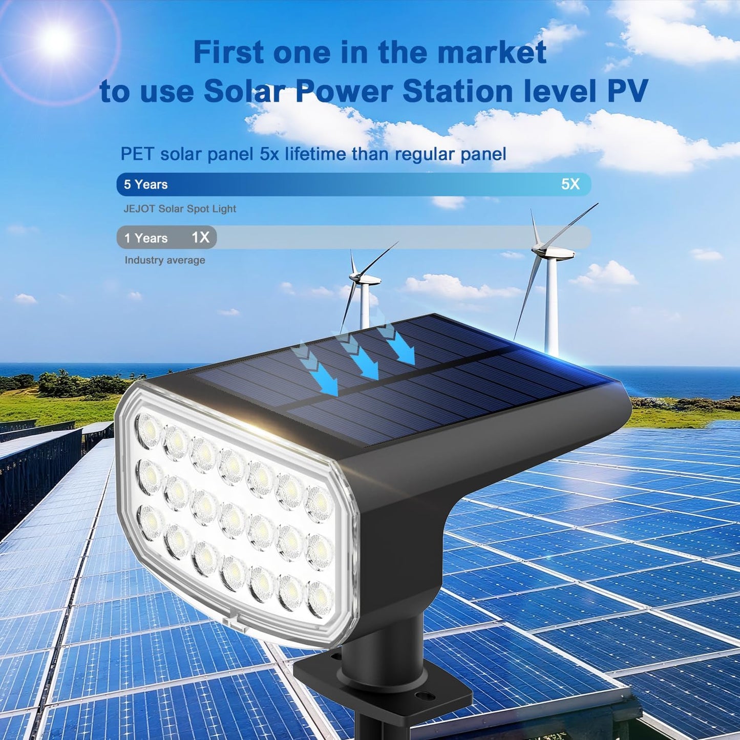 Solar Lights Outdoor Waterproof IP65, Super Bright LED with Lens, 6500K 2 Lighting Modes, Solar Powered Yard Garden Solar Spot Lights for Outside Landscape Auto On/Off - 6 Pack