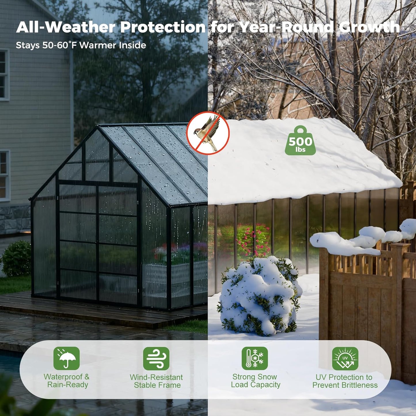 WACASA 28x10x10 FT Greenhouse for Outdoors, Thickened Aluminum Polycarbonate Greenhouse Kit with 6 Vent Windows, Swing Door, Easy Assembly Walk-in Greenhouse for Patio and Backyard