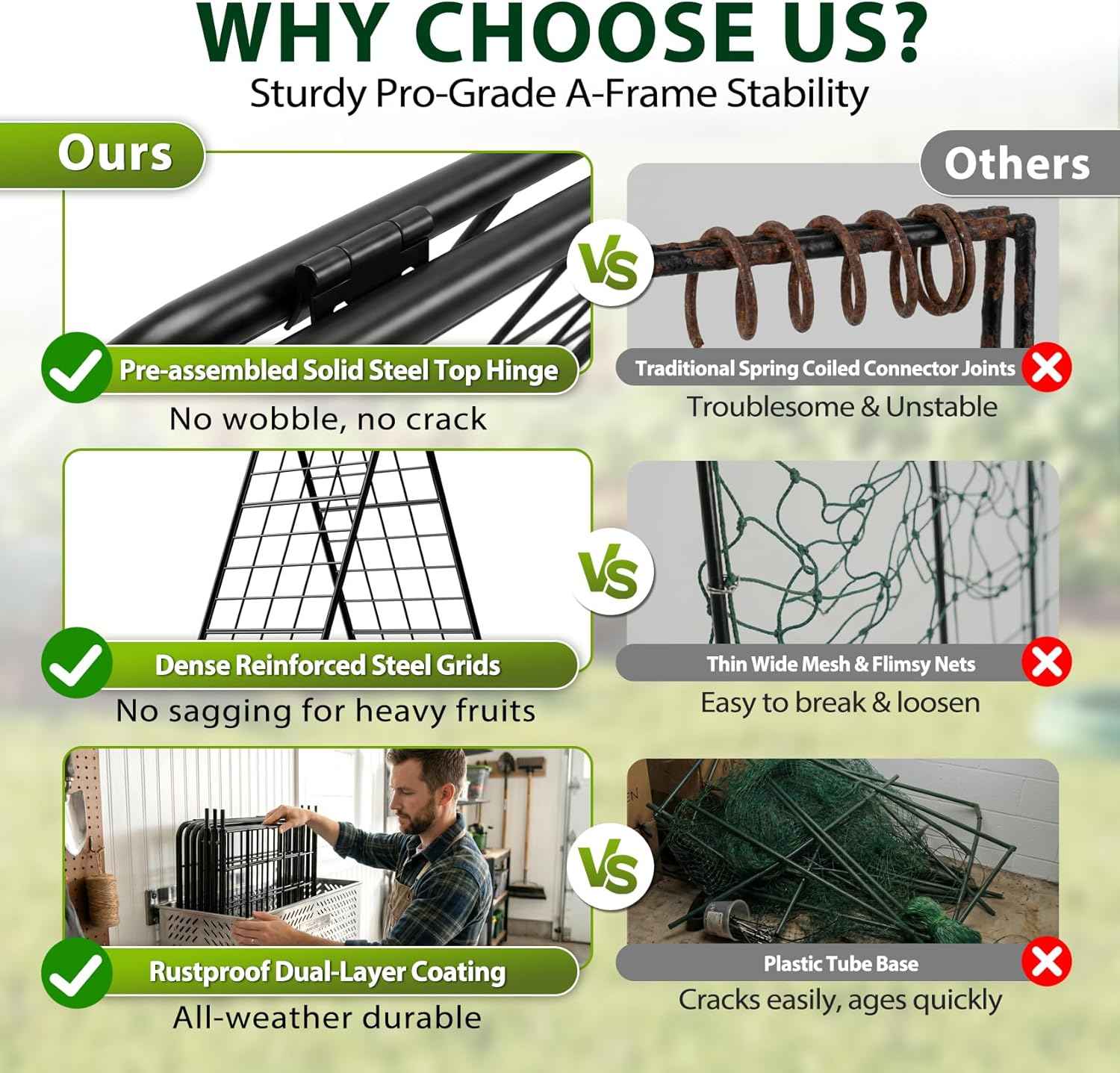 Heavy Duty 2 Pack 50"x17" Adjustable A-Frame Trellis for Climbing Plants Outdoor, Metal Rust-Proof Garden Trellis, Dense Grid Climbing Frame Trellis for Raised Beds, Cucumber, Tomatoes Outdoor