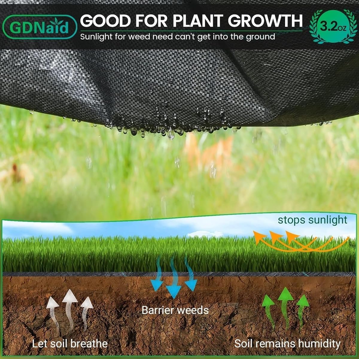3ftx180ft Weed Barrier Landscape Fabric Heavy Duty, 3.2oz Weed Barrier Garden Fabric, Easy Setup Woven Landscaping Fabric