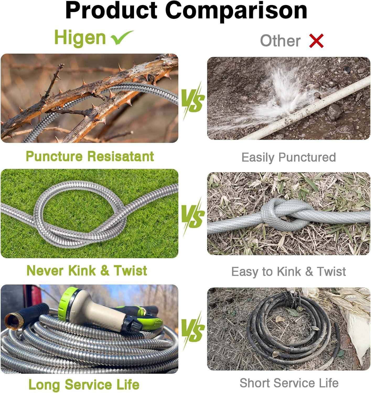 Metal Garden Hose 75FT - Heavy Duty Stainless Steel 3/4" Water Hose With 10 Function Nozzle, Lightweight, No Kink, Durable and Leak Proof Flexible Garden Hose for Yard, Outdoor