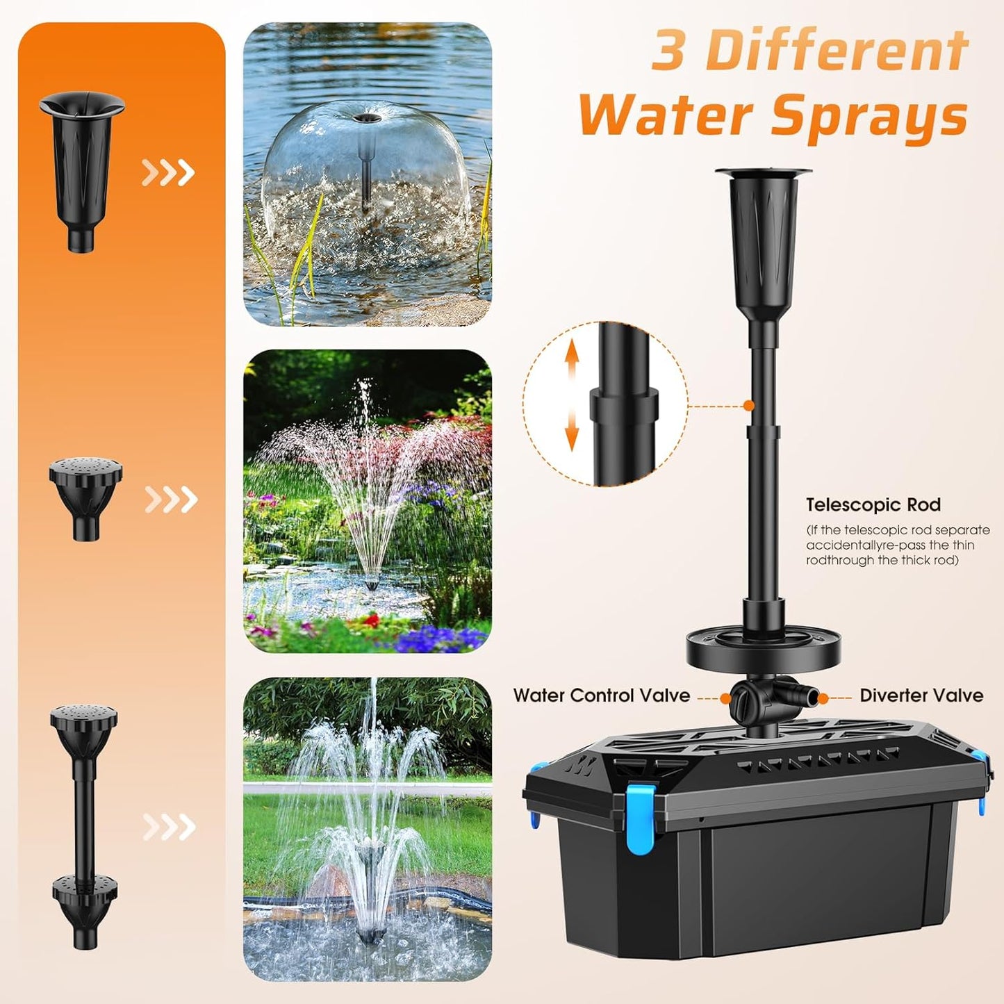 Antfraer RGB Pond Filter with Water Pump, Pond Filter Box with RGB Auto-Cycle LED Lights, 660GPH 40W Pond Pump with Pond Filter for Outdoor Ponds Fish Tank Waterfall Fountain Aquarium-Corded Electric