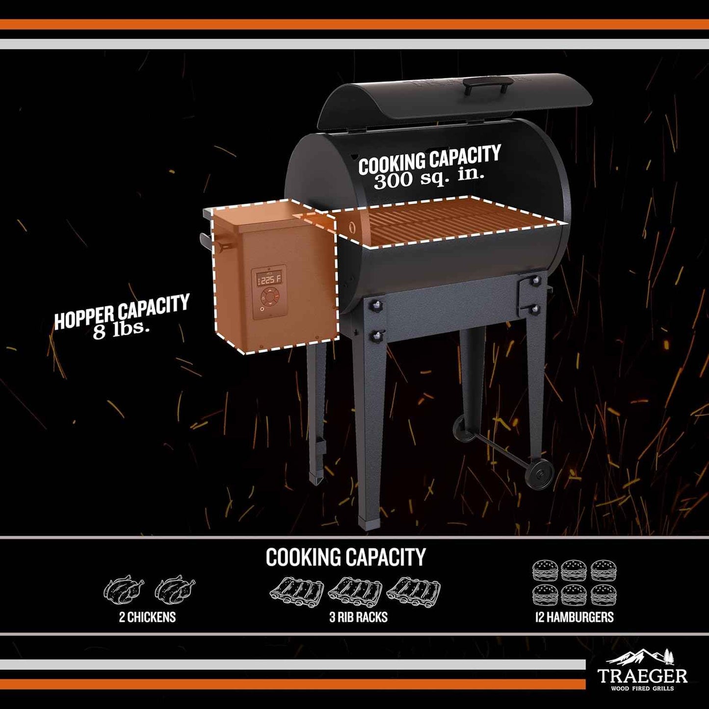 Traeger Grills TFB30KLF Tailgater 20 Portable Electric Wood Pellet Grill and Smoker – Foldable Legs, 6-in-1 Versatility, 300 sq. in. Cooking Space for Tailgating, Camping, and Outdoor BBQ