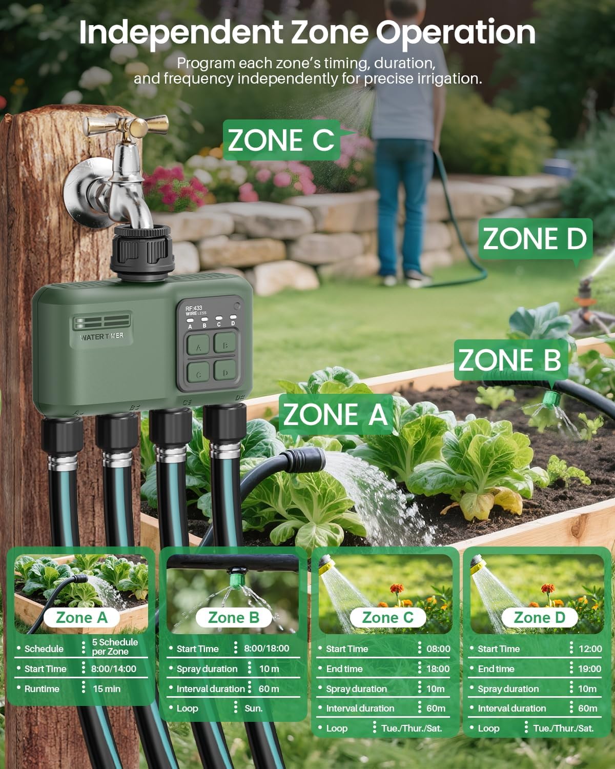 WiFi Water Timer 4 Zone for Garden Hose, Smart Sprinkler Timer with 984ft RF Range, Smart Lawn Watering System Irrigation Controller, APP/Voice Control, Rain Delay, Automatic/Manual Irrigation