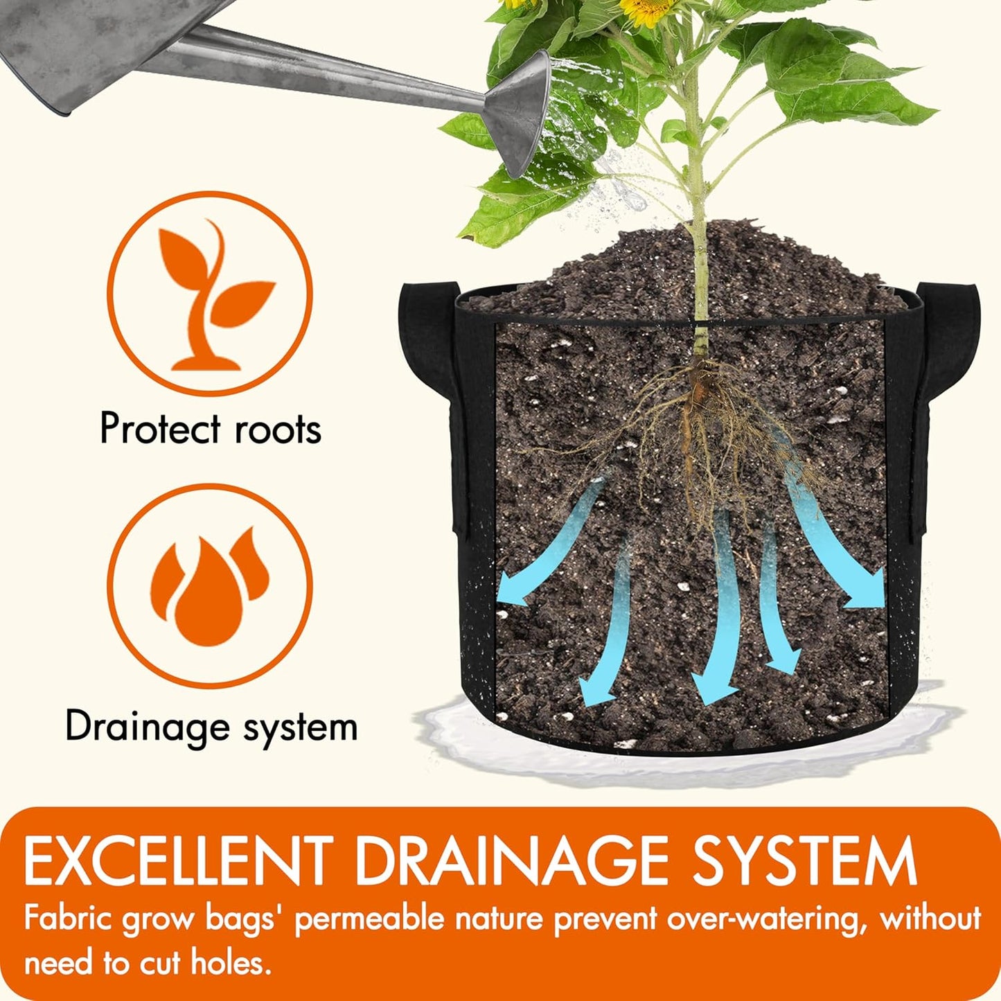 Gardzen 10-Pack 7 Gallon Grow Bags, 300G Thickened Aeration Fabric Pots with Handles, Heavy Duty Cloth Pots for Plants