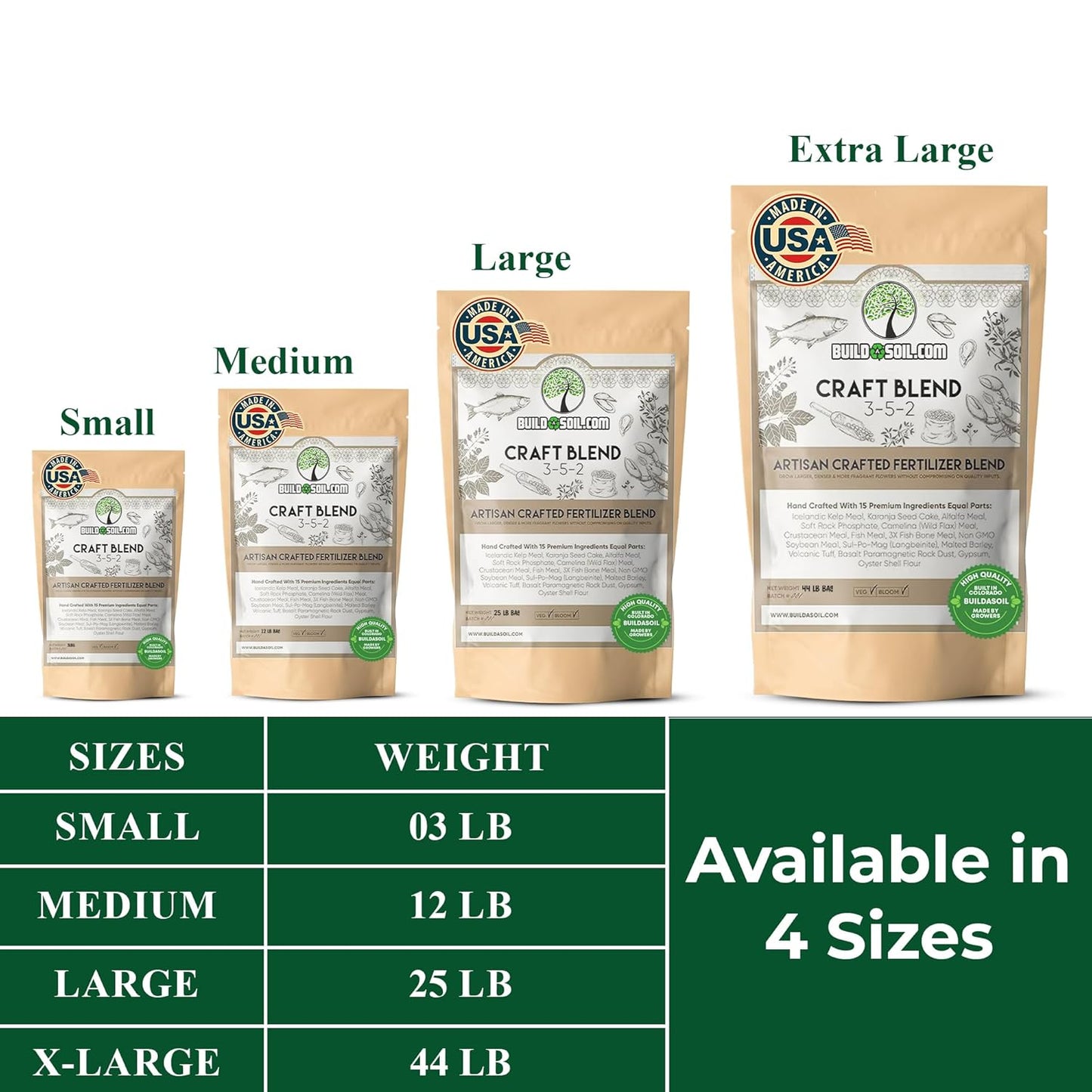 BuildASoil Fertilizer for Vegetable Garden and Organic Plant Food | Hand-Crafted Organic Fertilizer with 15 Premium Ingredients | Ensures Larger Plants and More Fragrant Flowers (3 LB - Small Bag)