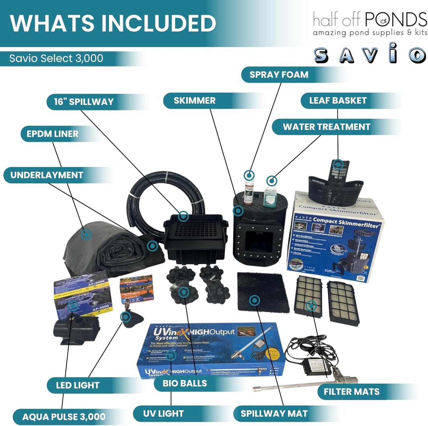 HALF OFF PONDS Savio Select 3,000 GPH Submersible Pump Pond Kit with 15' x 15' EPDM Rubber Pond Liner, UV Clarifier for Water Garden & Koi Pond