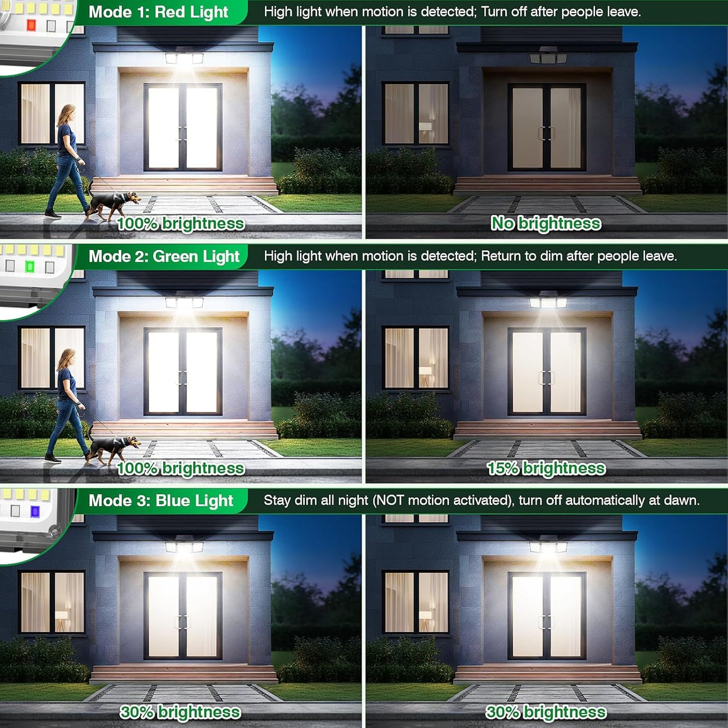 Solar Outdoor Lights Motion Sensor, 2500LM 286 LED Security Flood Lights with Visual Battery & Mode Display, 3 Lighting Modes, IP65 Waterproof 3-Head Wide Angle for Garage, Yard, Patio (2 Pack)