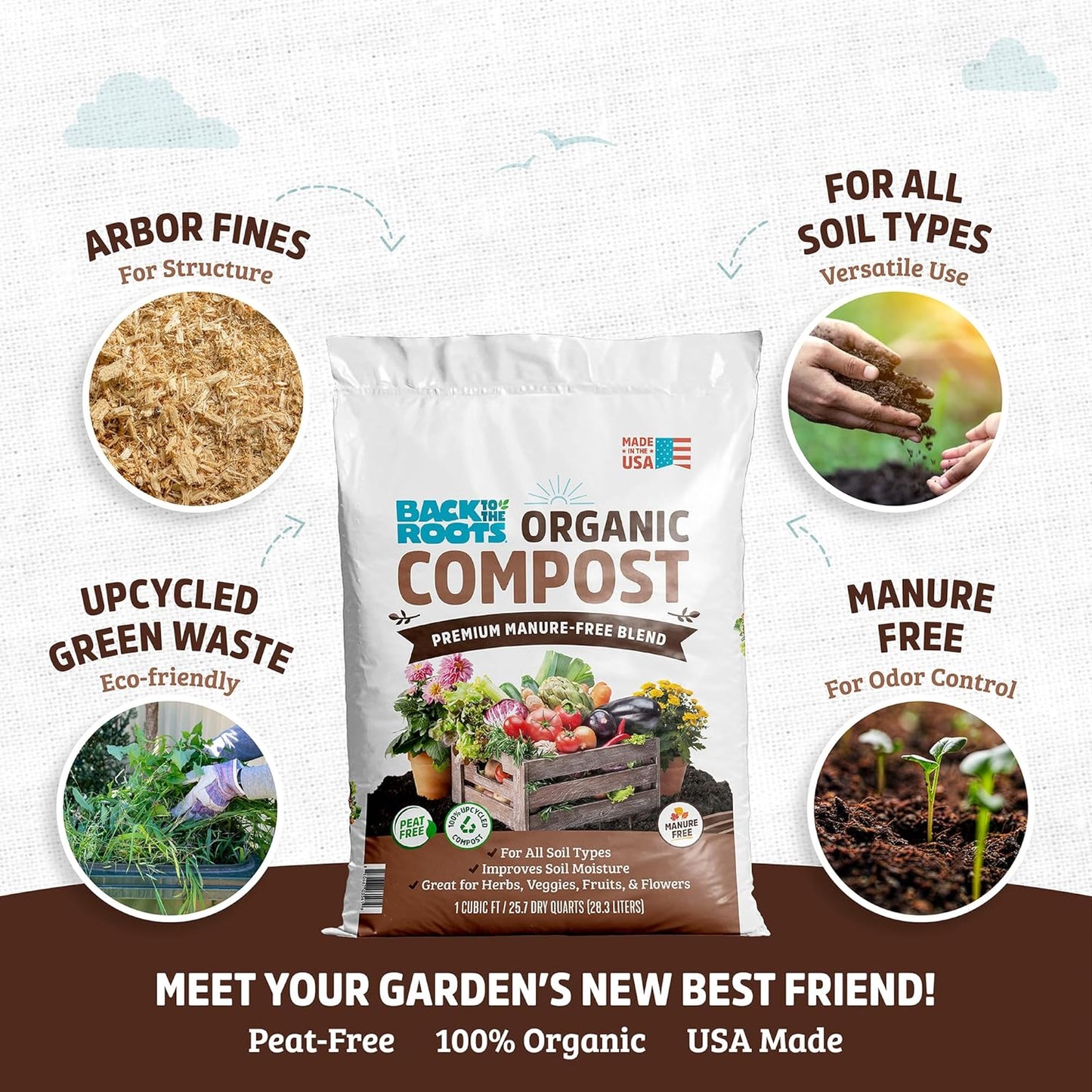 Back to the Roots 25.7qt (1 Cubic ft) Organic Premium Compost