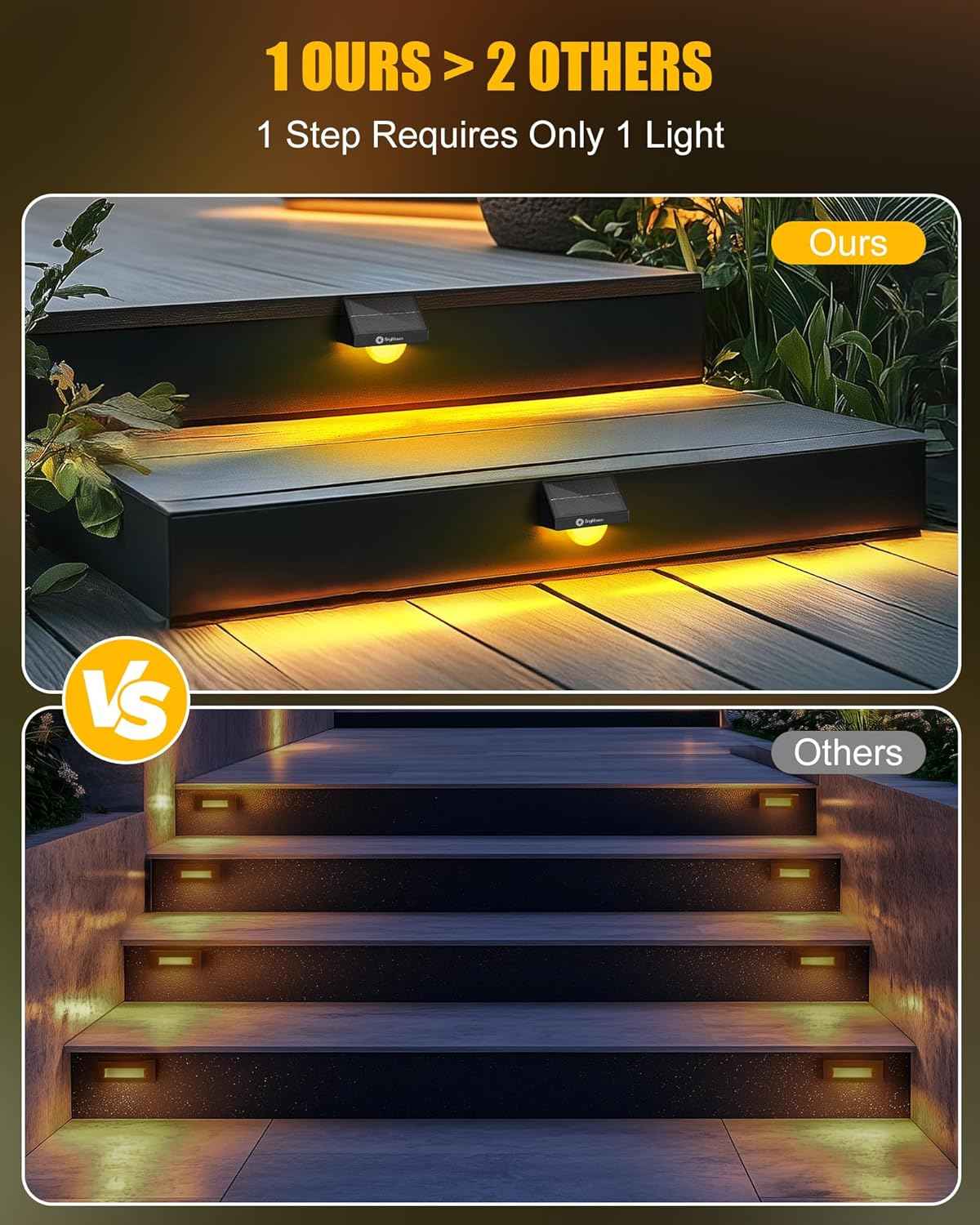 Brightown Solar Step Lights for Outside, 4 Pack Solar Stair Lights Outdoor Waterproof IP68, Multiple Color Modes Step Light Outdoor for Garden Stair, Front Step, Front Porch, Deck, Sidewalk and Patio