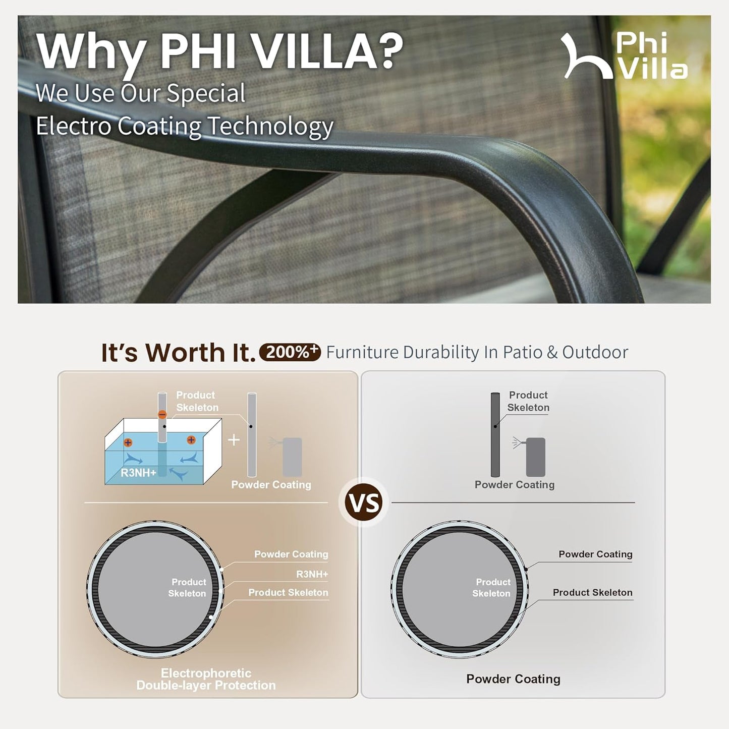 PHI VILLA 5 Piece Patio Bar Set, Bar Height Outdoor Bistro Table and Chairs with Swivel Bar Stools (Gray) and Square Metal Bar Table for Deck, Garden and Porch
