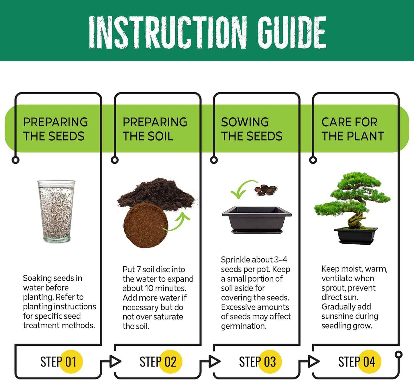 Bonsai Starter Kit – Japanese Bonsai Tree Kit 7 Seeds Pots – Complete Grow Your Own – Plant Lover Gifts Home Gifts for Men and Women