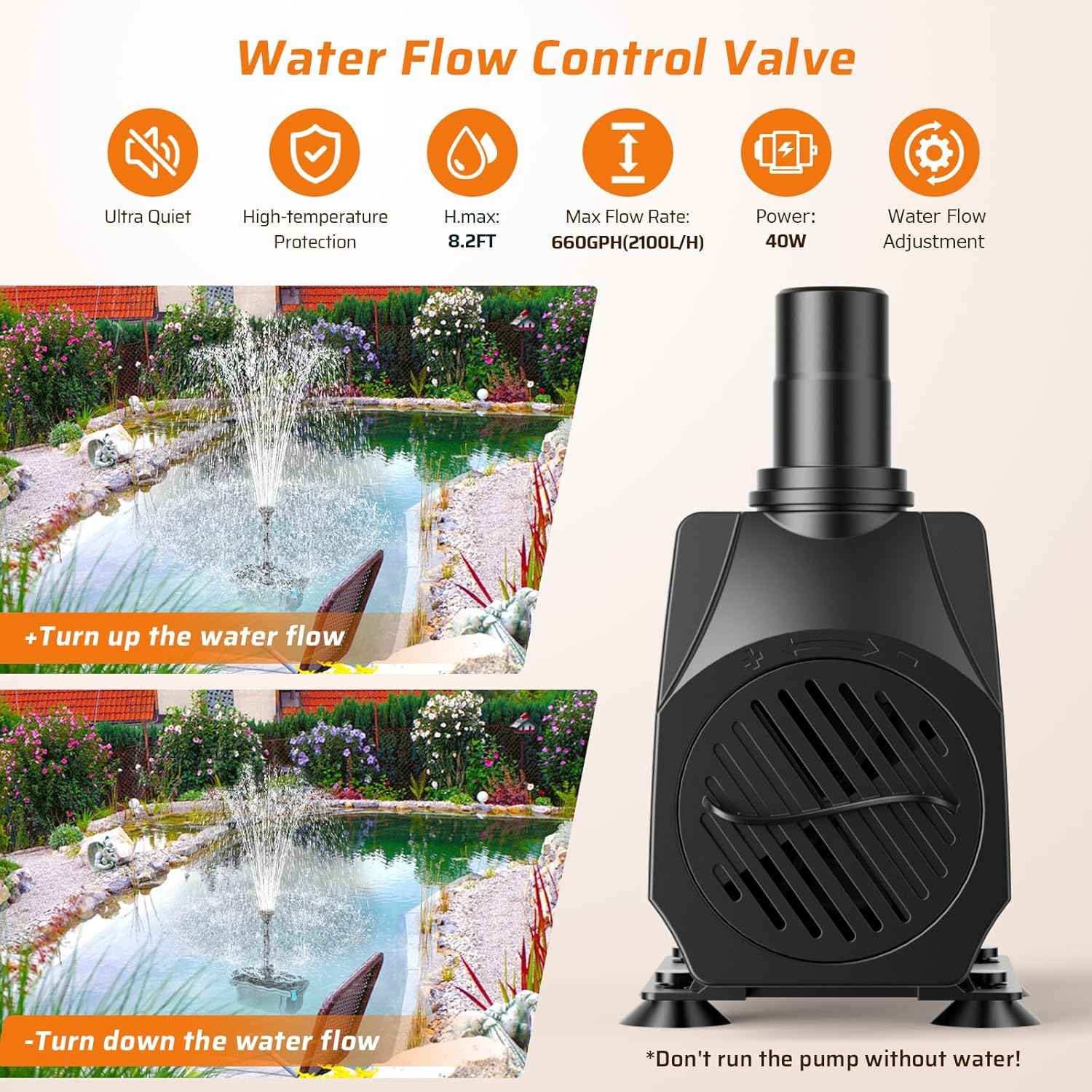Antfraer RGB Pond Filter with Water Pump, Pond Filter Box with RGB Auto-Cycle LED Lights, 660GPH 40W Pond Pump with Pond Filter for Outdoor Ponds Fish Tank Waterfall Fountain Aquarium-Corded Electric