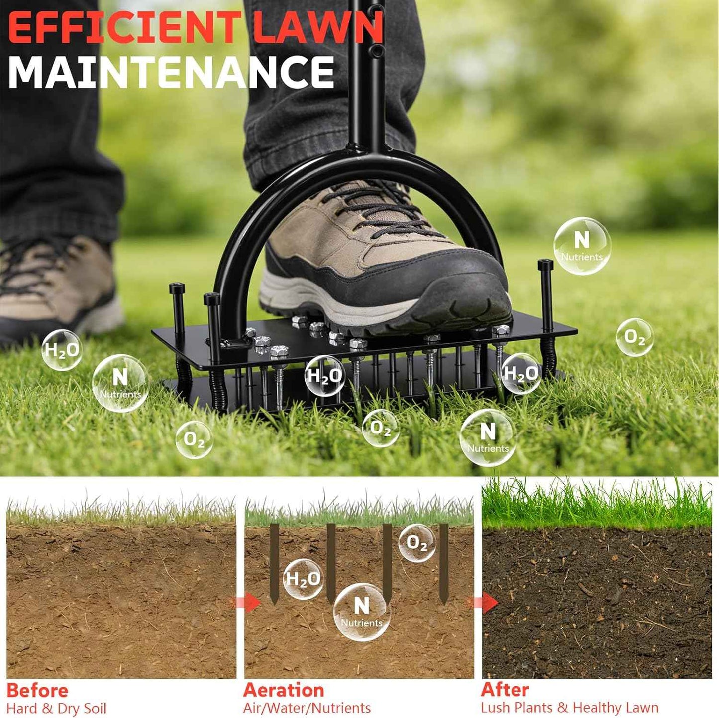 Lawn Aerator Tool, 16 Iron Spikes Manual Grass Aerator Lawn Tool with Spring-Loaded Design & Adjustable T-Handle, Automatic Leaf and Dirt Cleaning Yard Aerator for Loosening Soil Aerating Patio Garden