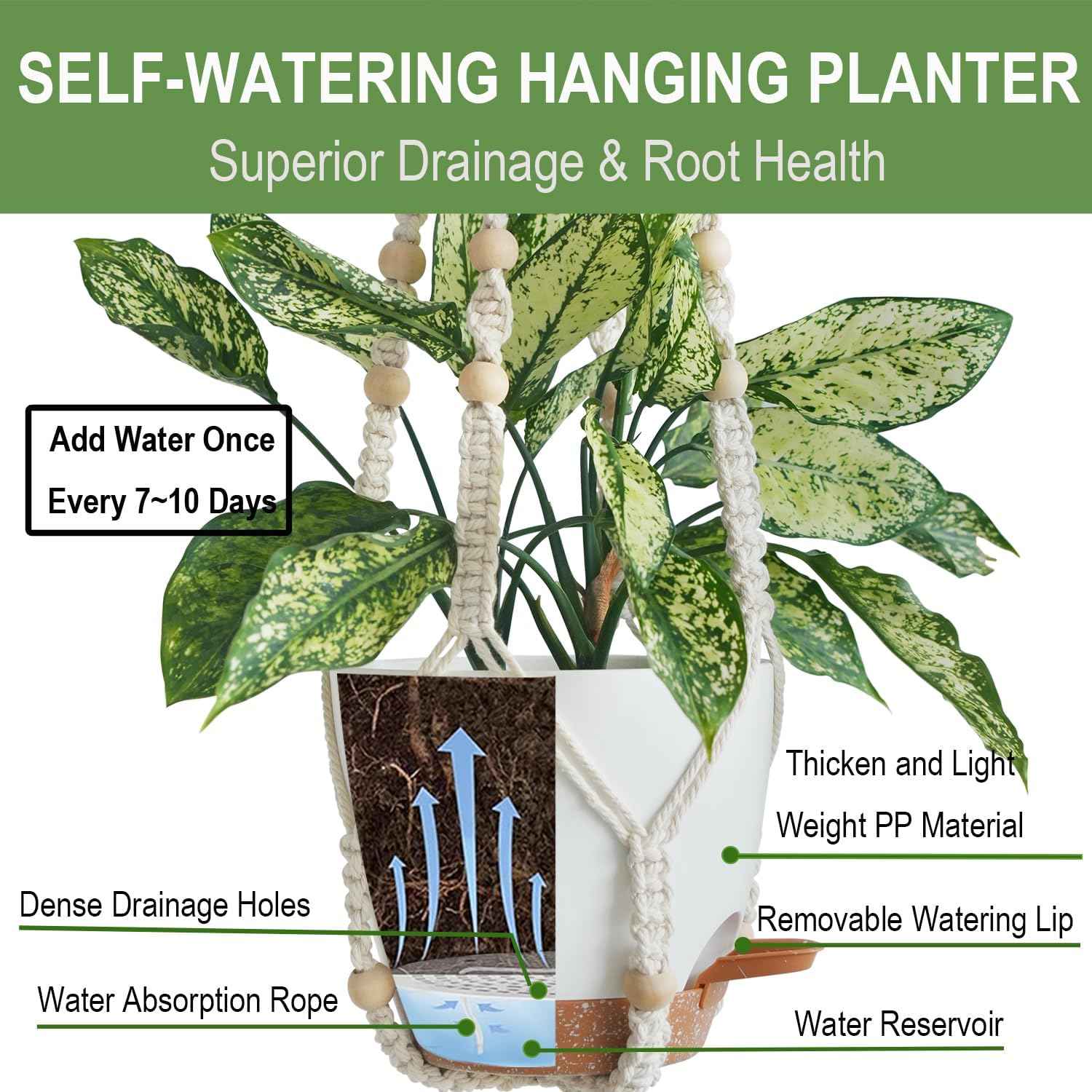 Bouqlife 3 Sets Hanging Planters for Indoor Plants with Self-Watering Hanging Pots and Macrame Plant Hangers, Outdoor Hanging Flower Pots with Drainage 3 Different Size for Home Patio Boho Decor