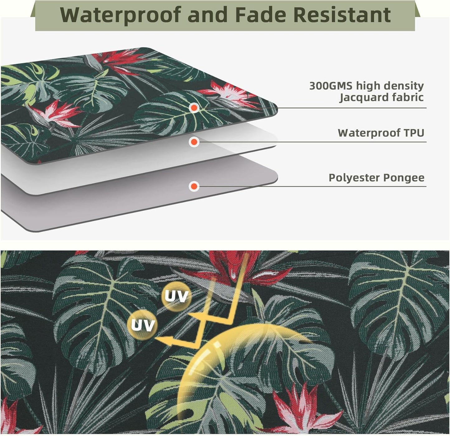 Favoyard Outdoor Seat Cushion 22 x 22 x 3 in Waterproof Pattern Fade Resistant Cover Removable Patio Furniture Cushions Deep Seat & Back Cushion Set with Adjustable Straps for Patio Chair Sofa Couch