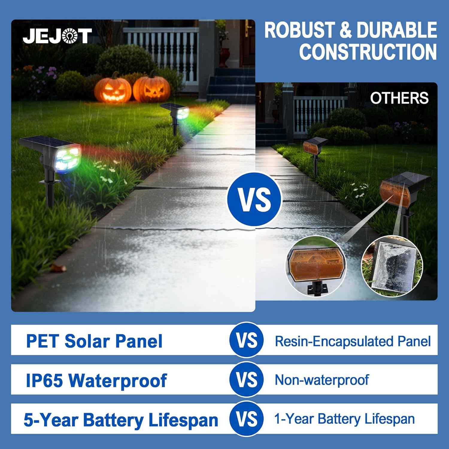 JEJOT Color Changing Solar Spot Lights Outdoor – 4 Pack