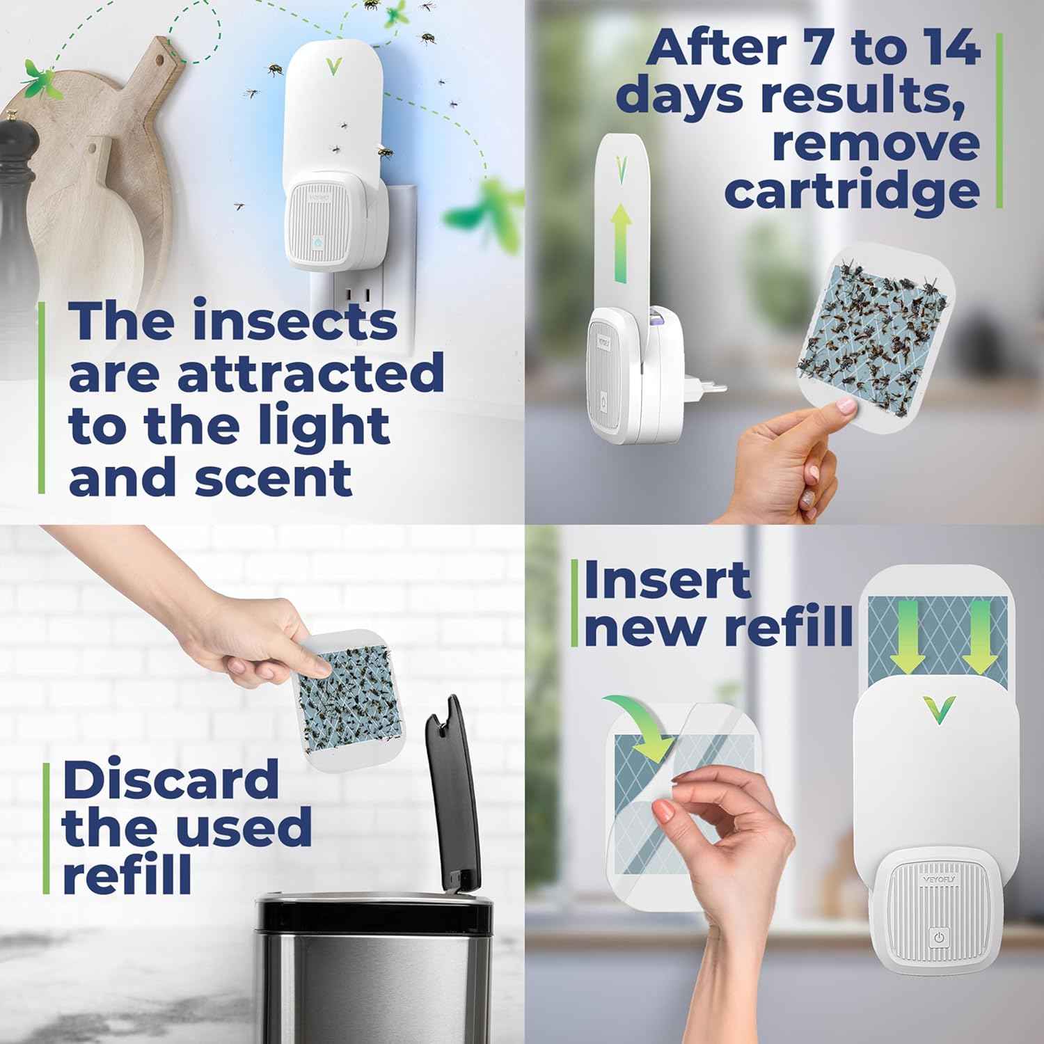 VEYOFLY Fruit Fly Traps for Indoors (1 Device + 2 Refills), Gnat Trap Indoor Plug in, Bug Traps, Flying Insect Trap, Gnat Traps for House Indoor, Fly Trap Indoor for Home Bug Light, Gnats Catcher