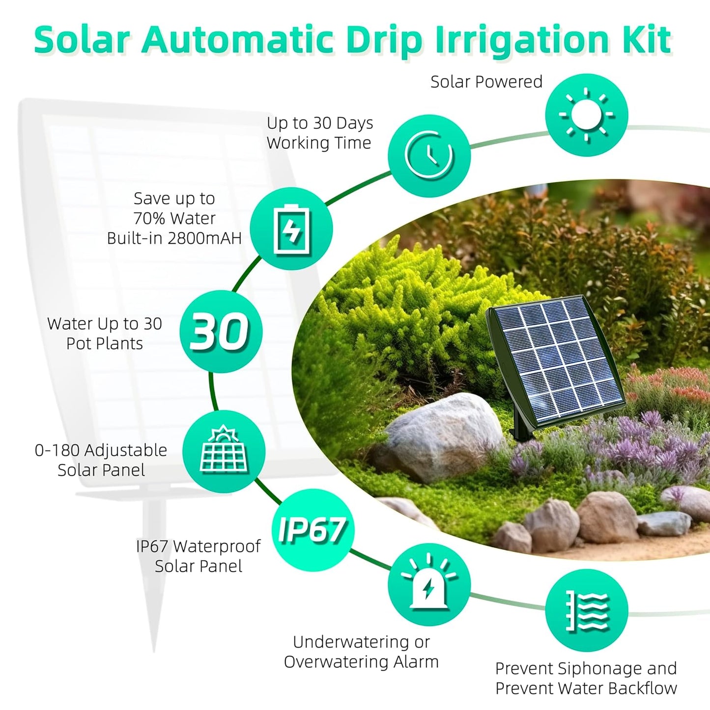 Solar Powered Drip Irrigation System, OHYEAHSPIN Solar Automatic Garden Watering Outdoor Greenhouse Accessories Supported 15 Pots Plants & 6 Timer Modes
