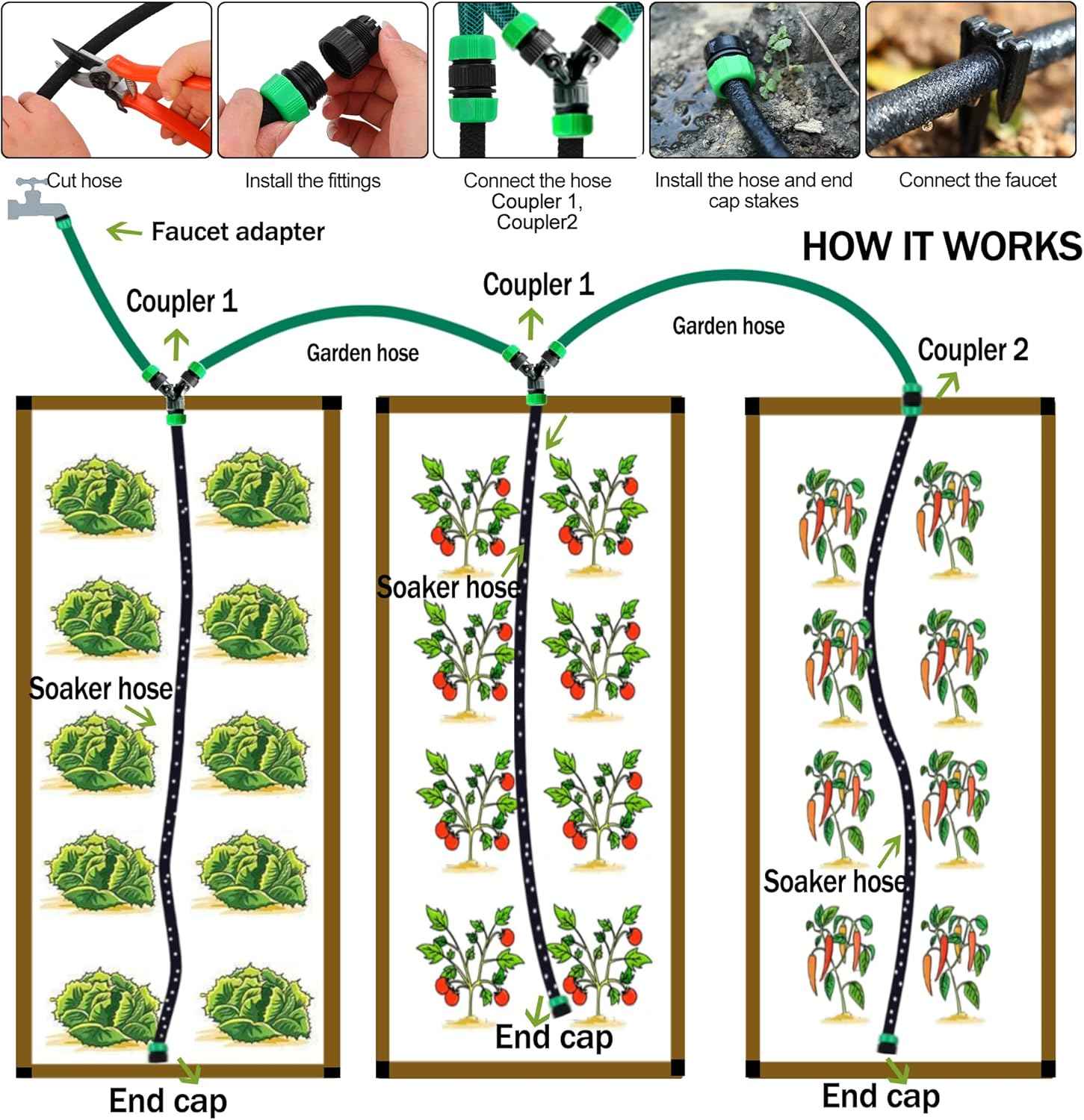 Customizable Soaker Hose System - 1/2 inch x 75ft Soaker Hose with 50ft Garden Hose, Irrigation Weeping Hose with Reinforced Fittings for Raised Garden Flower Bed, Vegetables and Shrub Plants.