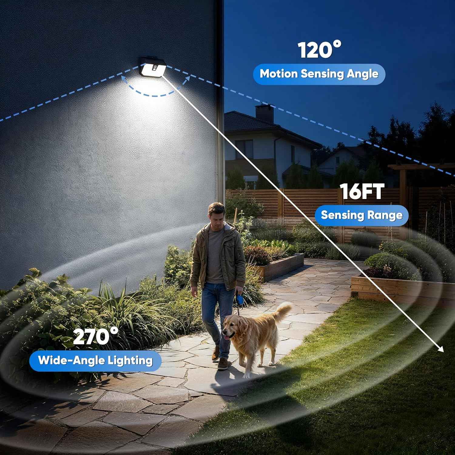 Brightever 4-Pack Solar Lights Outdoor Motion Sensor, Super Bright Outdoor Solar Lights Waterproof, 3 Lighting Modes Security Wall Lighting for Outside House, Pathway, Garden, Walking Dog, Fence