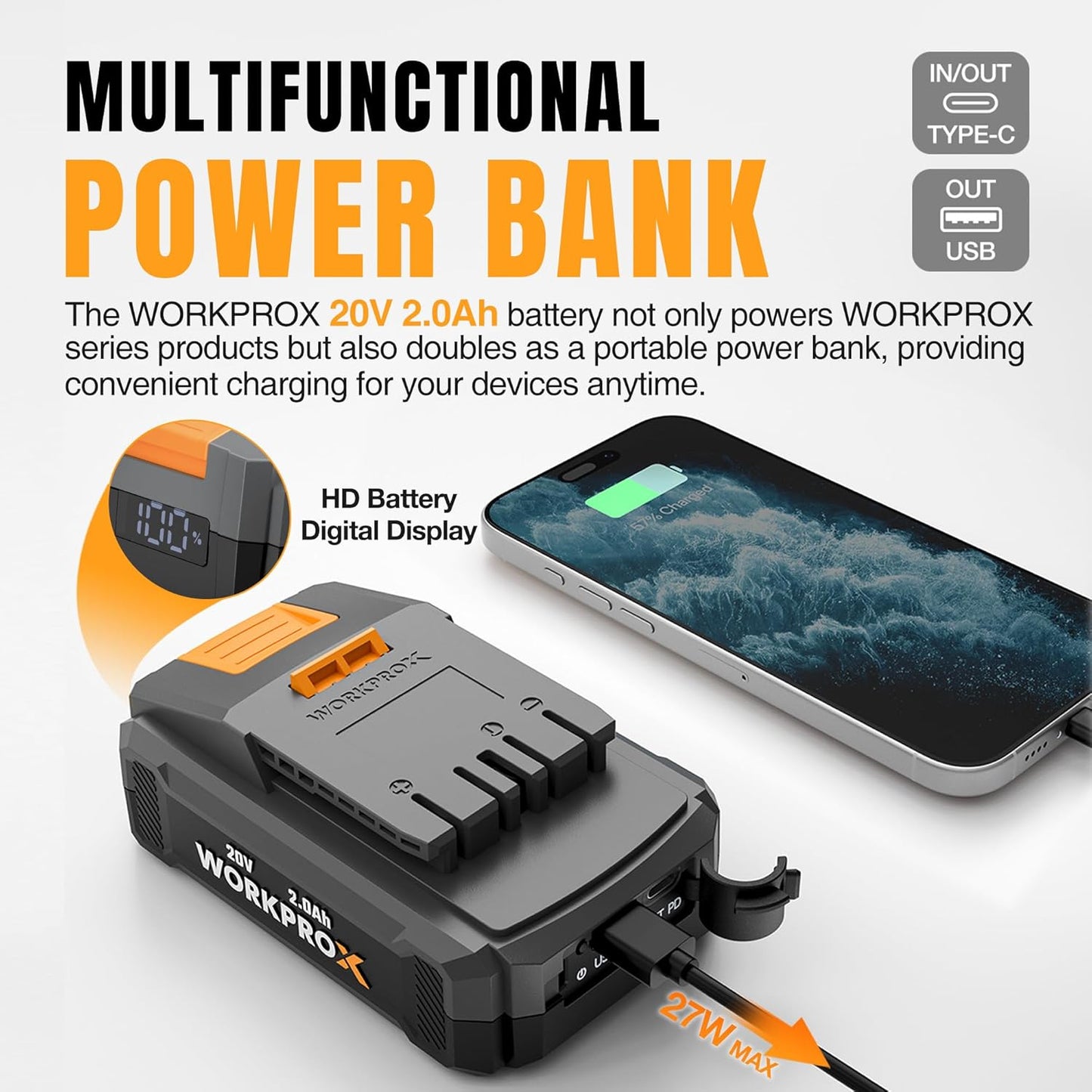 WORKPROX 20V Cordless Hedge Trimmer, Electric Bush Shrub Trimmer, 22" Dual-Action Blade and 3/4" Cutting Capacity with Safety Lock, Great for Garden, Yard, 2.0Ah Battery & Charging Cable Included