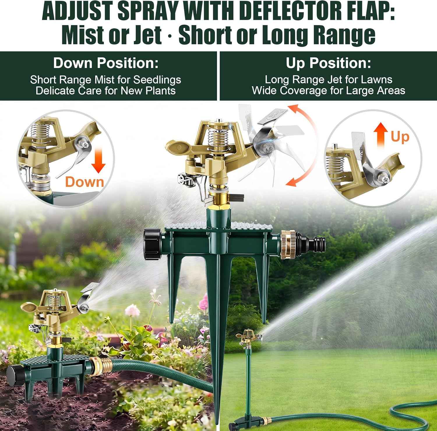 Heavy Duty Impact Sprinkler for Yard Large Area, 360° Brass Pulsating Sprinkler, Includes 3 Stackable Extension Risers, Long Range Lawn & Garden Water Sprinklers(Metal Spike Base)