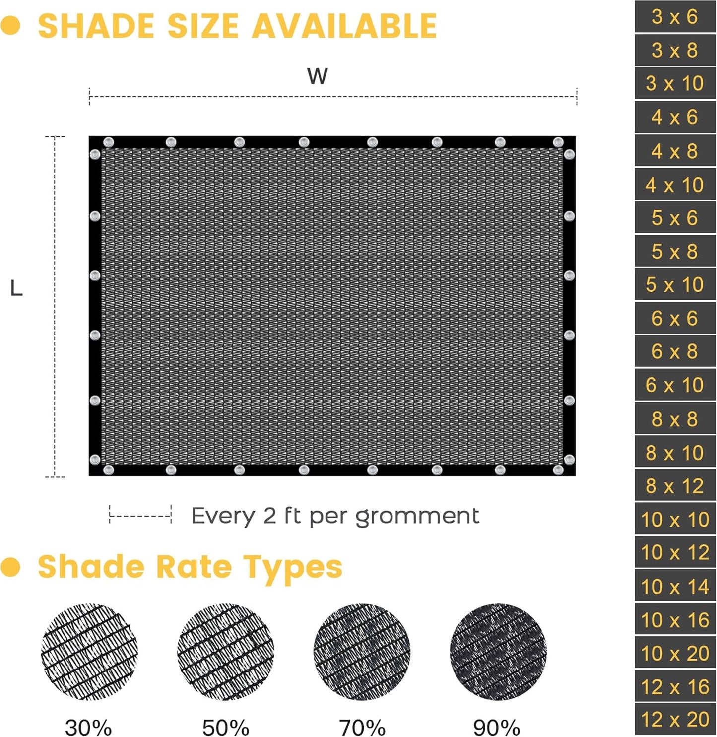 VICLLAX 70% Shade Cloth, 12x21FT Durable Black Mesh Trap with Every 3 FT Grommet, Sun Shade Fabric Netting for for Plants Cover, Greenhouse, Chicken Coop, Barn Kennel, Garden Patio
