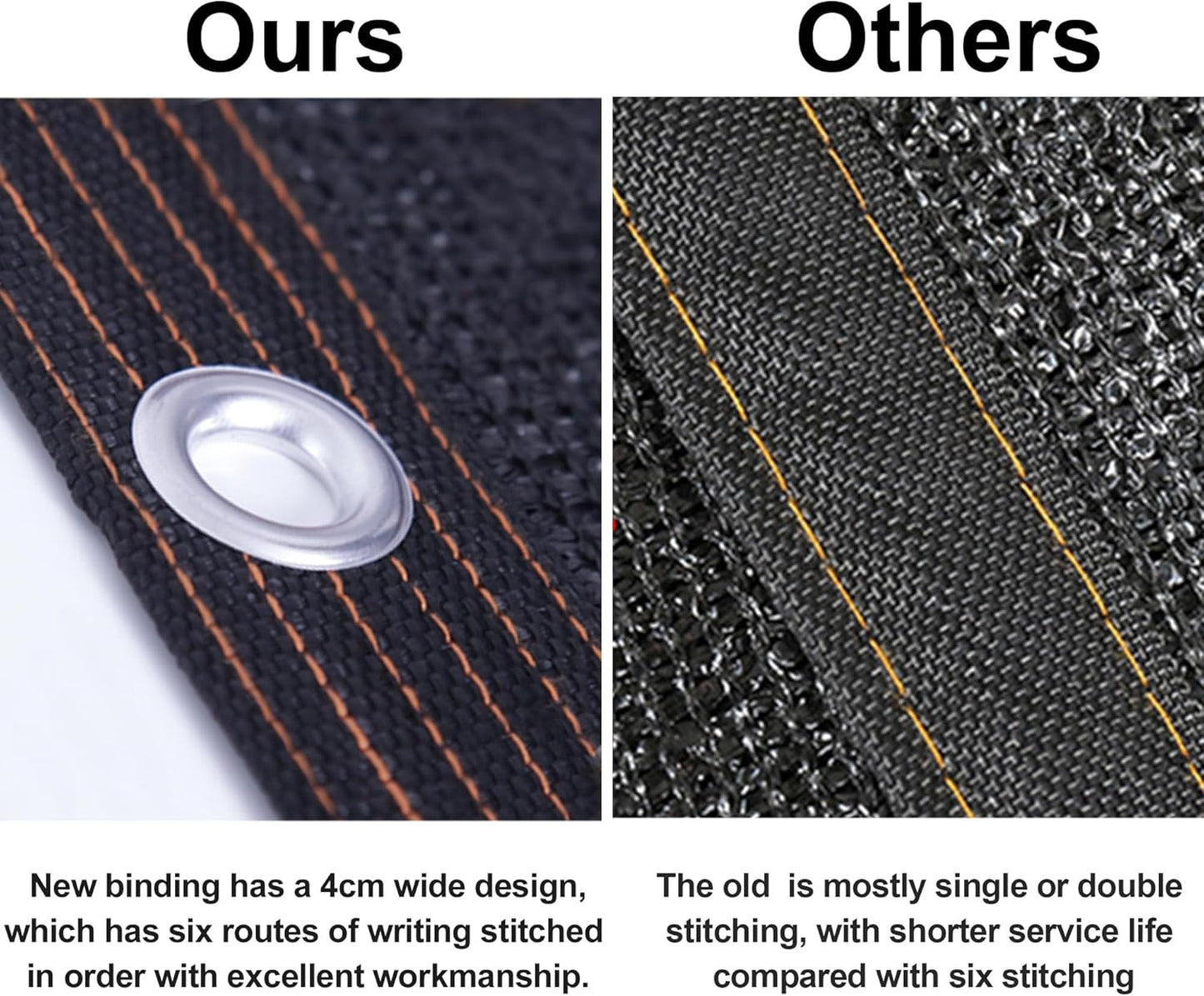 winemana Black Shade Cloth 70%, 8x10 FT Mesh Tarp - Garden Shade for Greenhouse, Patio, Vegetables, Plants Cover and Chicken Coops, Sun Shade Net for Outdoor Protection with Reinforced Grommets