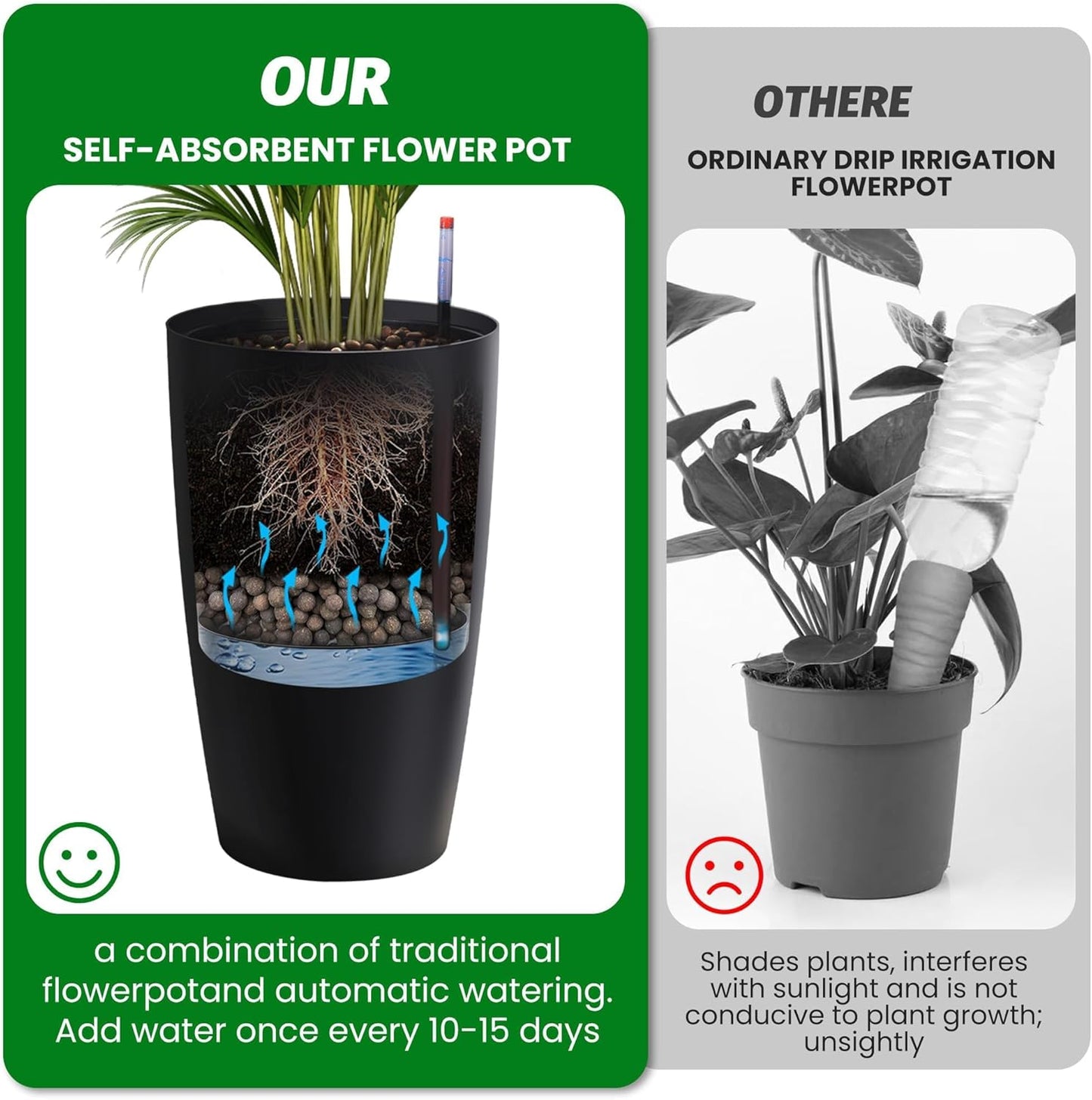 22" Tall Planter Set of 2, Self-Watering Pots, Large Plastic Flower Pots with Drainage & Water Level Monitor, Indoor Outdoor Use for Patio, Porch, Living Room, Office, White & Black