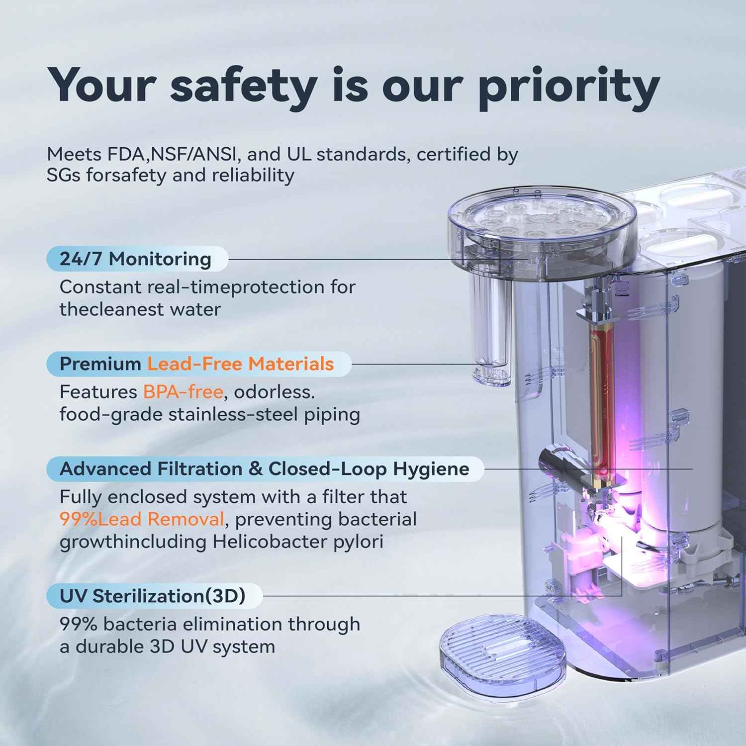 F40 SE Reverse Osmosis Water Filter Countertop with UV, Natural Remineralization,10-Stage RO Filtrations, 4:1 Pure to Drain, pH9 Alkaline Water Purifier,BPA Free,NSF/ANSI/UL/FDA