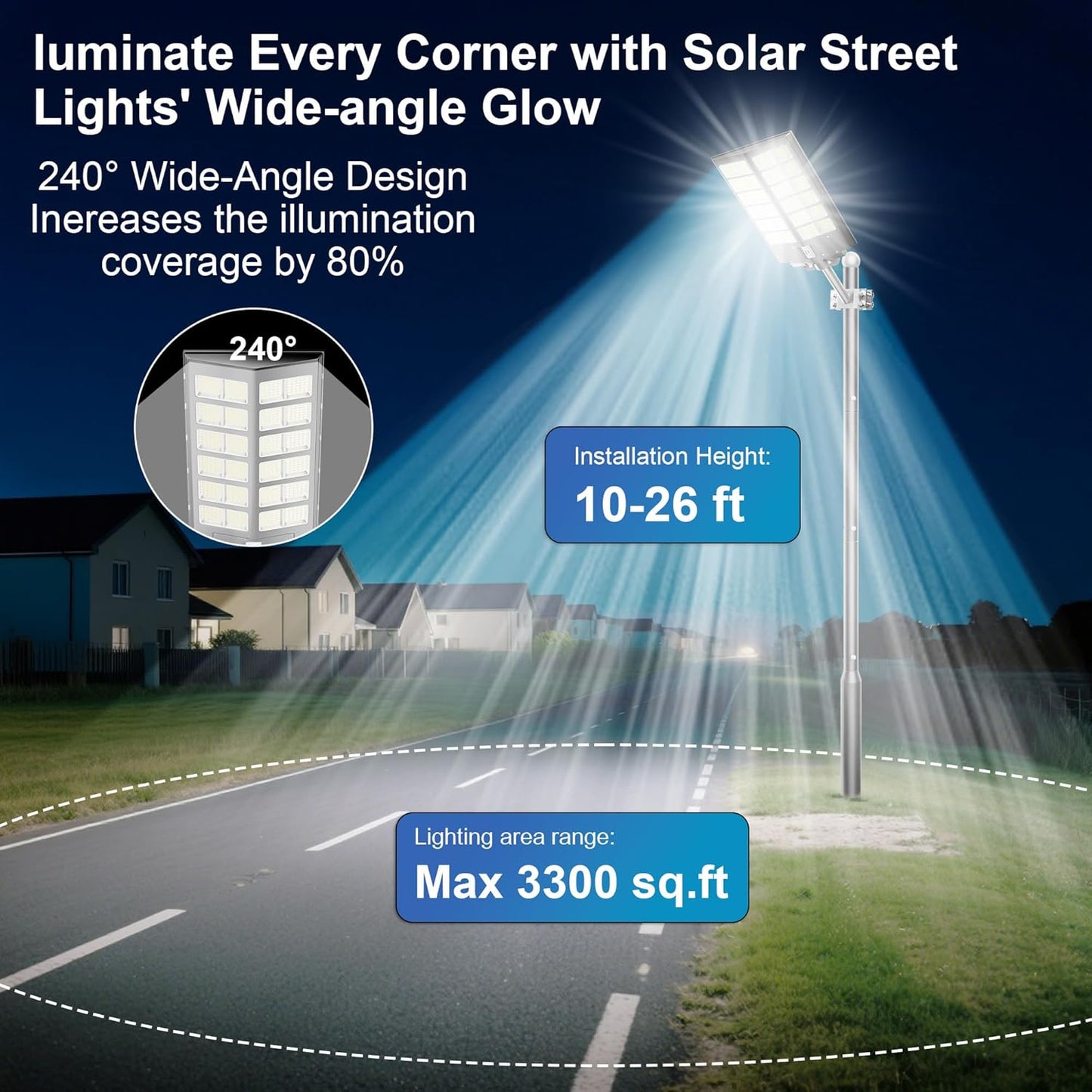 Solar Street Lights Outdoor Waterproof 9000W - LED Solar Powered Street Light Dusk to Dawn with Motion Sensor, Heavy Duty Large Outdoor Solar Lights for Parking Lot/Garden/Yard/Pathway Lighting