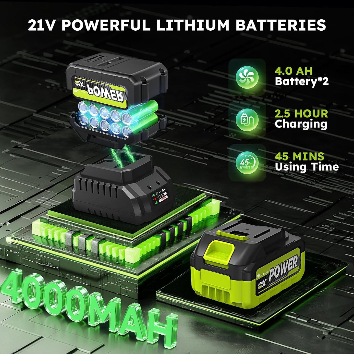 Leaf Blower Cordless with 2*4.0ah Battery and Charger,KJBAO 21V Brushless Battery Powered Blower,Electric Blowers with 650CFM&6 Speeds,Lightweight Blower for Lawn Care,Blowing Leaf,Dust, Gravel, Patio