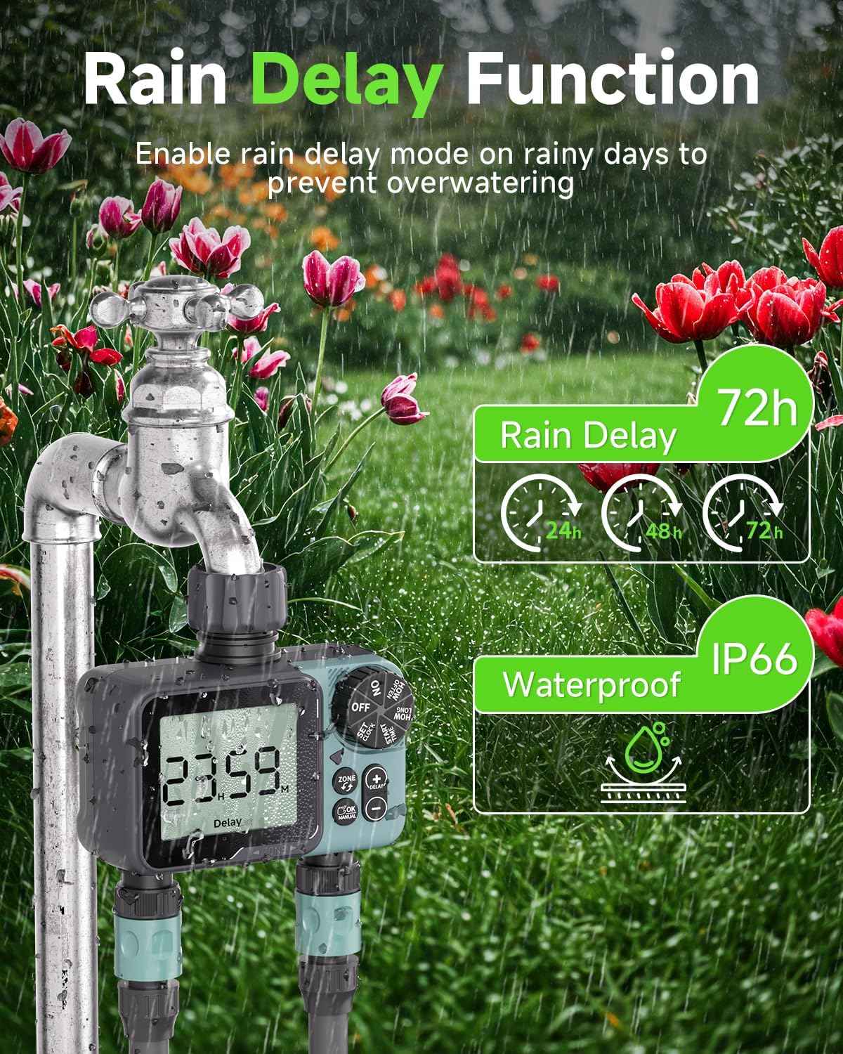 Sprinkler Timer 2 Zone & Digital Water Timer for Garden Hose, Yard, Lawn, Pool – Programmable Irrigation Controller with Rain Delay, IP55 Waterproof Auto & Manual Irrigation System