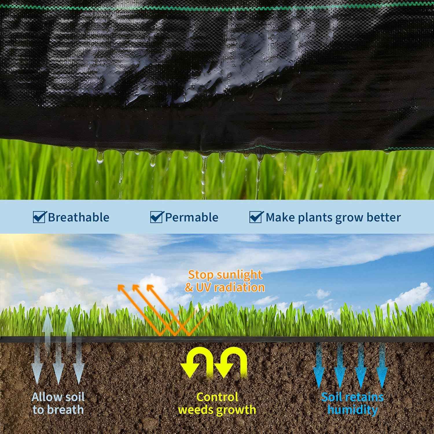 6FT x 300FT 3.2 OZ Weed Barrier Landscape Fabric, Heavy Duty Weed Control Cloth for Garden Beds and Landscaping, UV Stabilized Geotextile Under Gravel Driveway Ground Cover Weed Blocker Mat