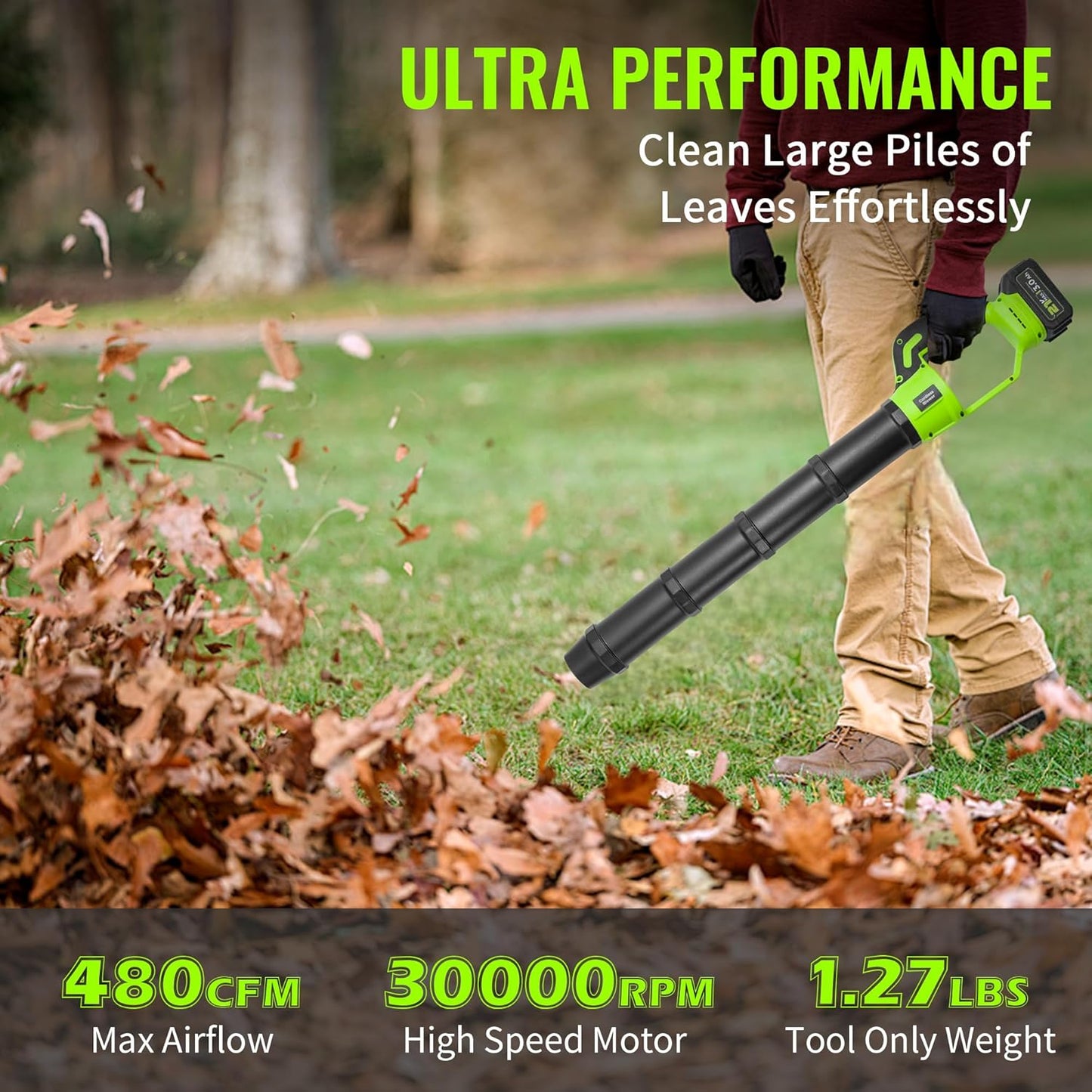 Cordless Electric Leaf Blower, 21V Small Handheld Leaf Blower with 2X 3.0Ah Battery and Charger, Mini Lightweight 480CFM Blower with Infinite Speeds for Lawn Care, Yard, Deck, Patio, Leaves, Dust