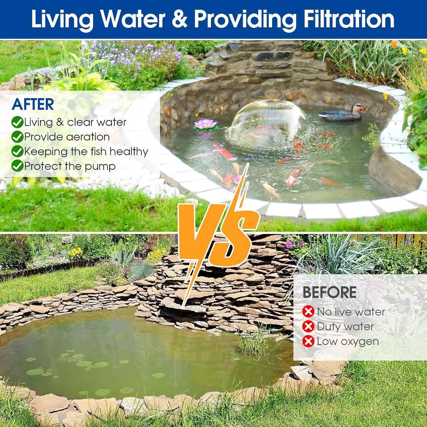 Antfraer 70W Solar Pond Filter with Water Pump, Solar Pond Filter with Water Shortage Protection, Pond Pump with 17FT +10FT Cord For Fish Pond Garden Waterfall Clean & Clear