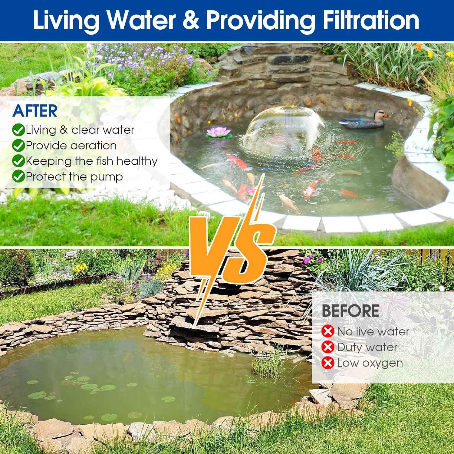 Antfraer 70W Solar Pond Filter with Water Pump, Solar Pond Filter with Water Shortage Protection, Pond Pump with 17FT +10FT Cord For Fish Pond Garden Waterfall Clean & Clear