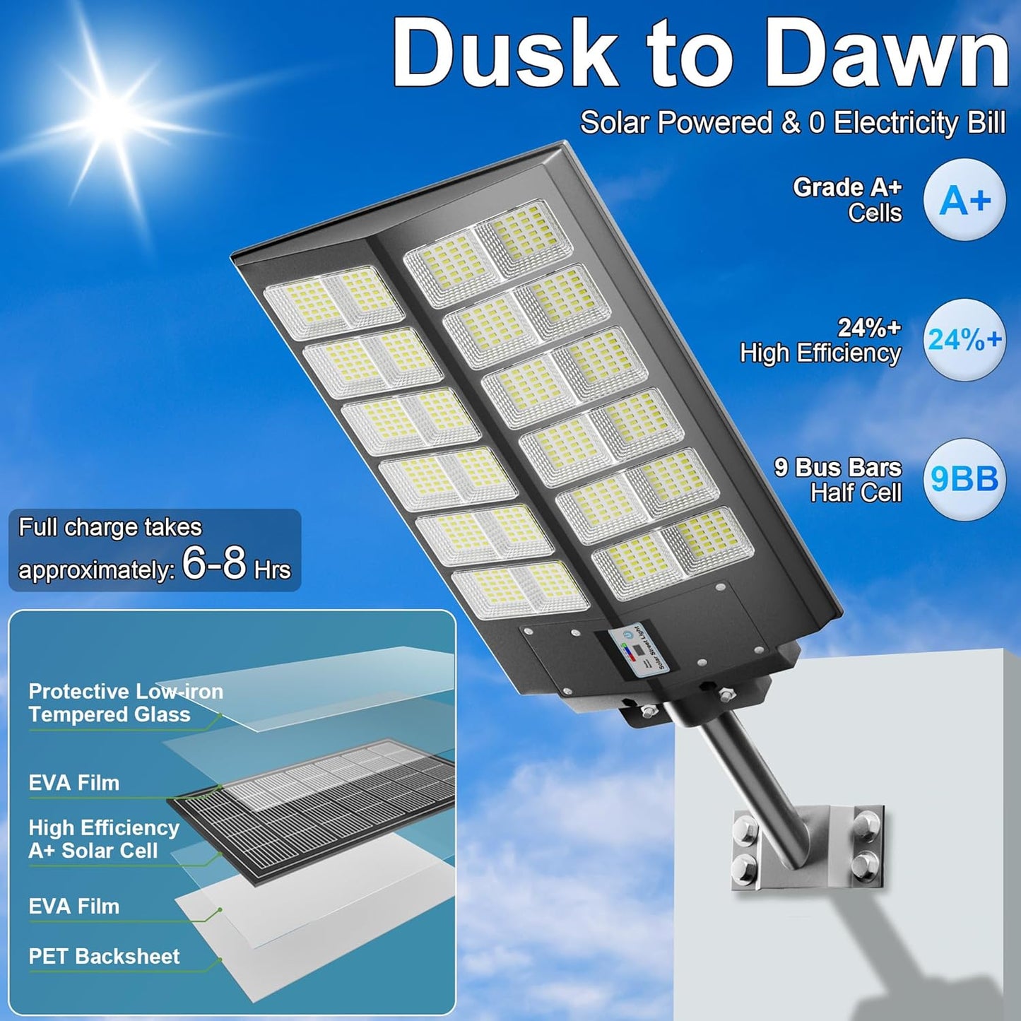 Solar Street Lights Outdoor Waterproof 9000W - LED Solar Powered Street Light Dusk to Dawn with Motion Sensor, Heavy Duty Large Outdoor Solar Lights for Parking Lot/Garden/Yard/Pathway Lighting