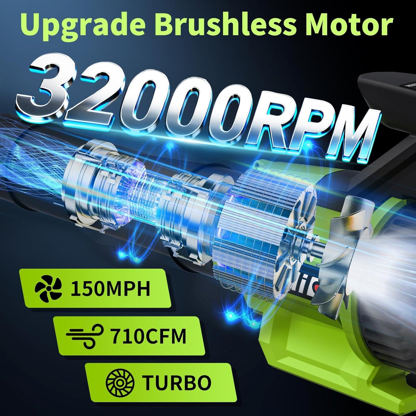 Vinid Leaf Blower Cordless, 8000mAh Longest Runtime Blower, 32,000 RPM, 710 CFM, with 2×4.0Ah Batteries & Fast Charger, Lightweight, 3 Speed Modes, for Lawn, Patio, Car, Snow