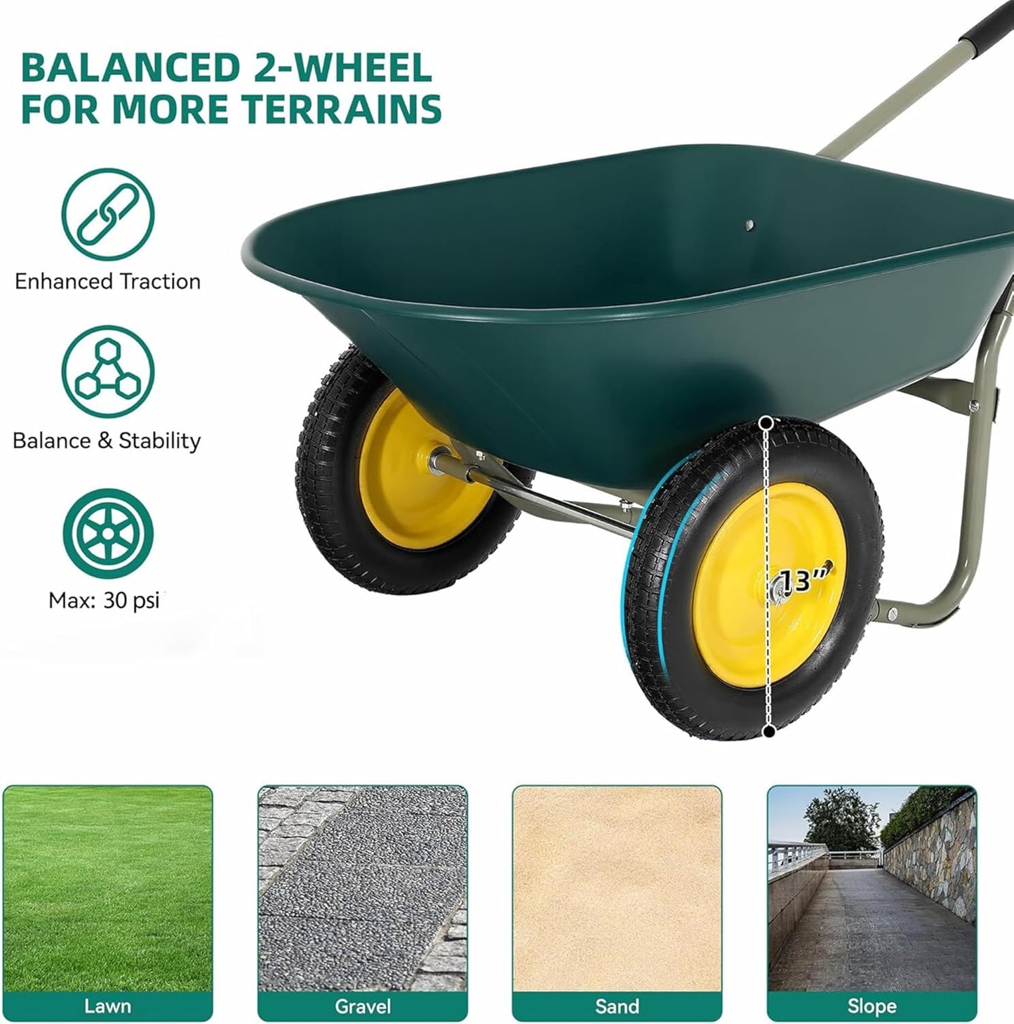 Dual-Wheel Garden Cart, 14" Pneumatic Tires & Built-in Stand, 4.5 Cu Ft Utility Yard Wheelbarrow for Gardening, Soil, Construction, Easy Assembly