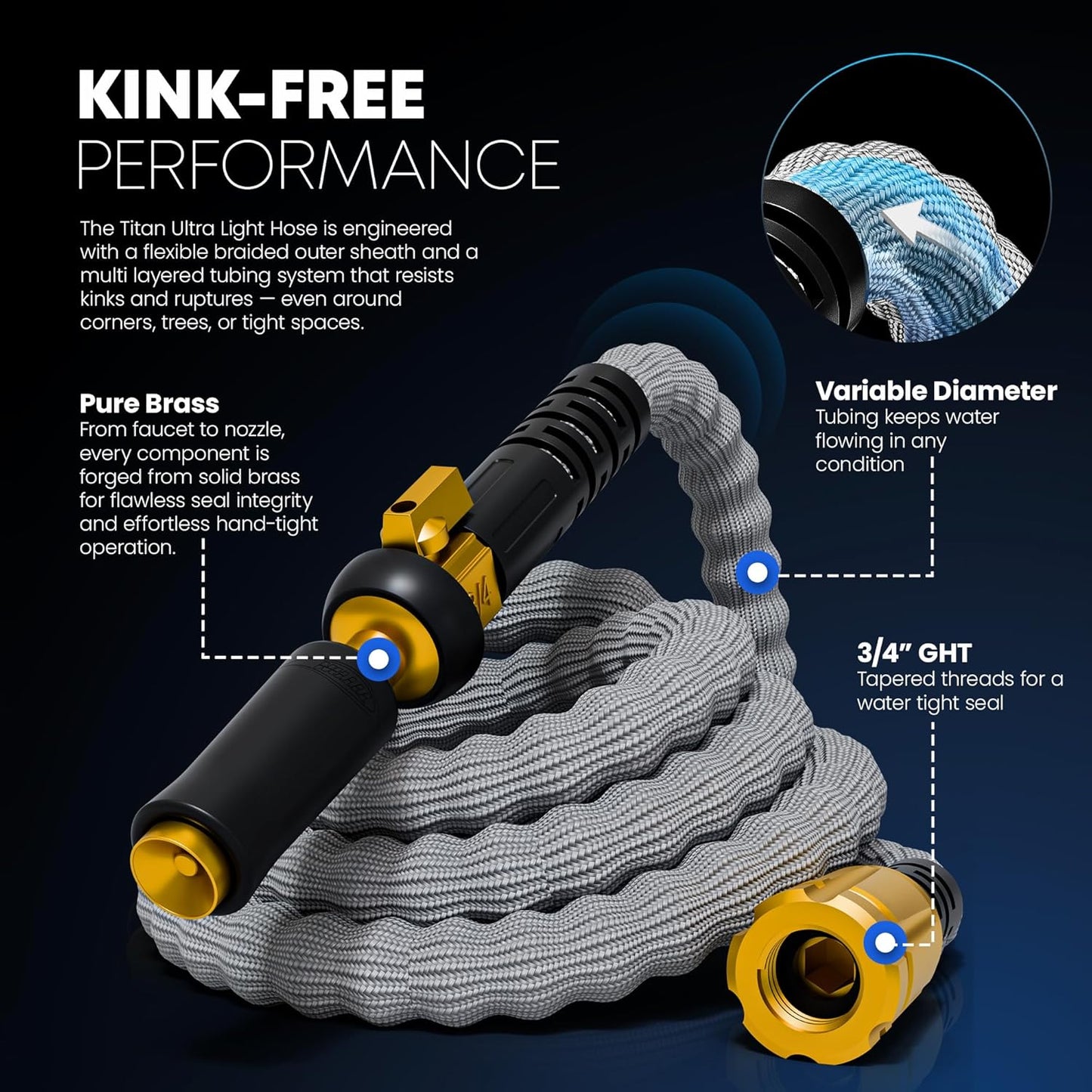 TITAN Flexible Garden Hose 15FT – Ultra Lightweight, Heavy Duty Water Hose with Brass Fittings & Jet Nozzle – Kink-Free, Non-Expanding, Durable Fabric Hose for Yard, Lawn, Car Wash, Outdoor Use