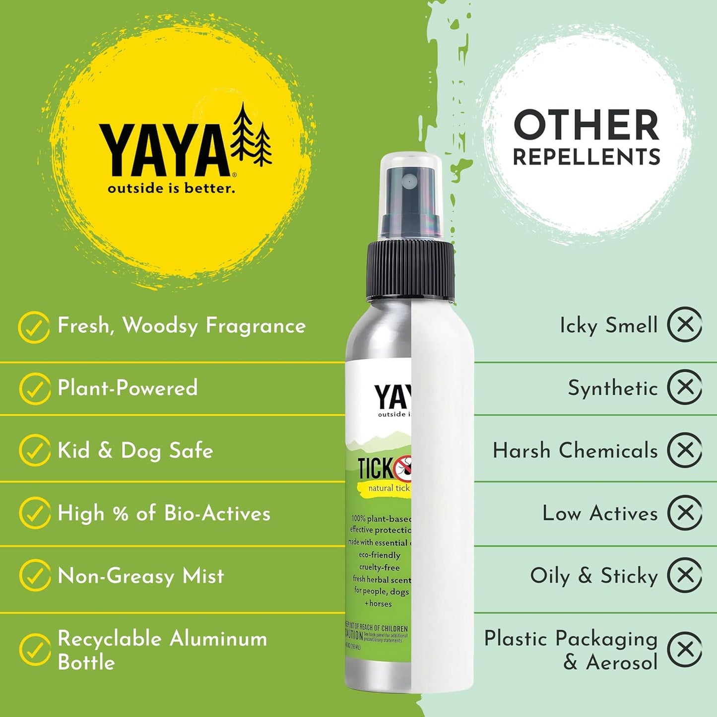 Yaya Organics All Natural Extra Strength Tick Repellent DEET Free - 4 Ounce Spray Bottle