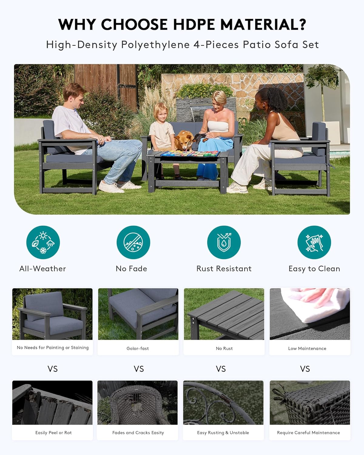 SERWALL HDPE Outdoor Loveseat Couch with Cushions, All Weather Use Outdoor Loveseat Sofa, Grey Frame with Grey Cushions