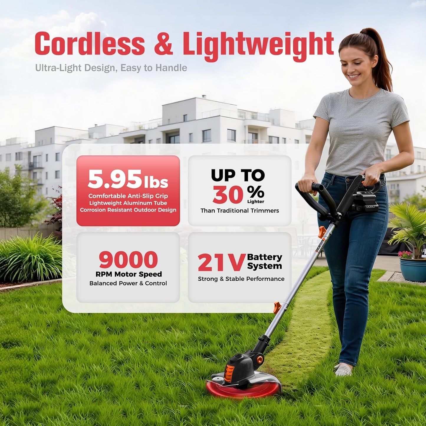 Electric Weed Wacker String Trimmer:2 x 4.0Ah Batteries Cordless Weed Eater 21V Battery Powered with 12" Cutting Width, Eco Friendly Grass Cutter Edger Lawn Tool with Fast Charger