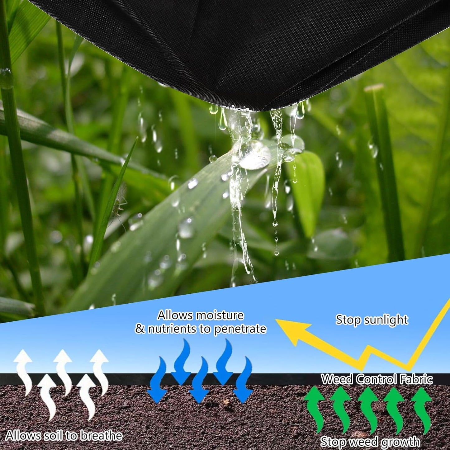 4ft x 100ft Weed Barrier Landscape Fabric, Premium Non-Woven 1.8oz Ground Cover Weed Block Gardening Mat, Easy Setup & Superior Weed Control, for Erosion Control, Weed Block, Ground Cover